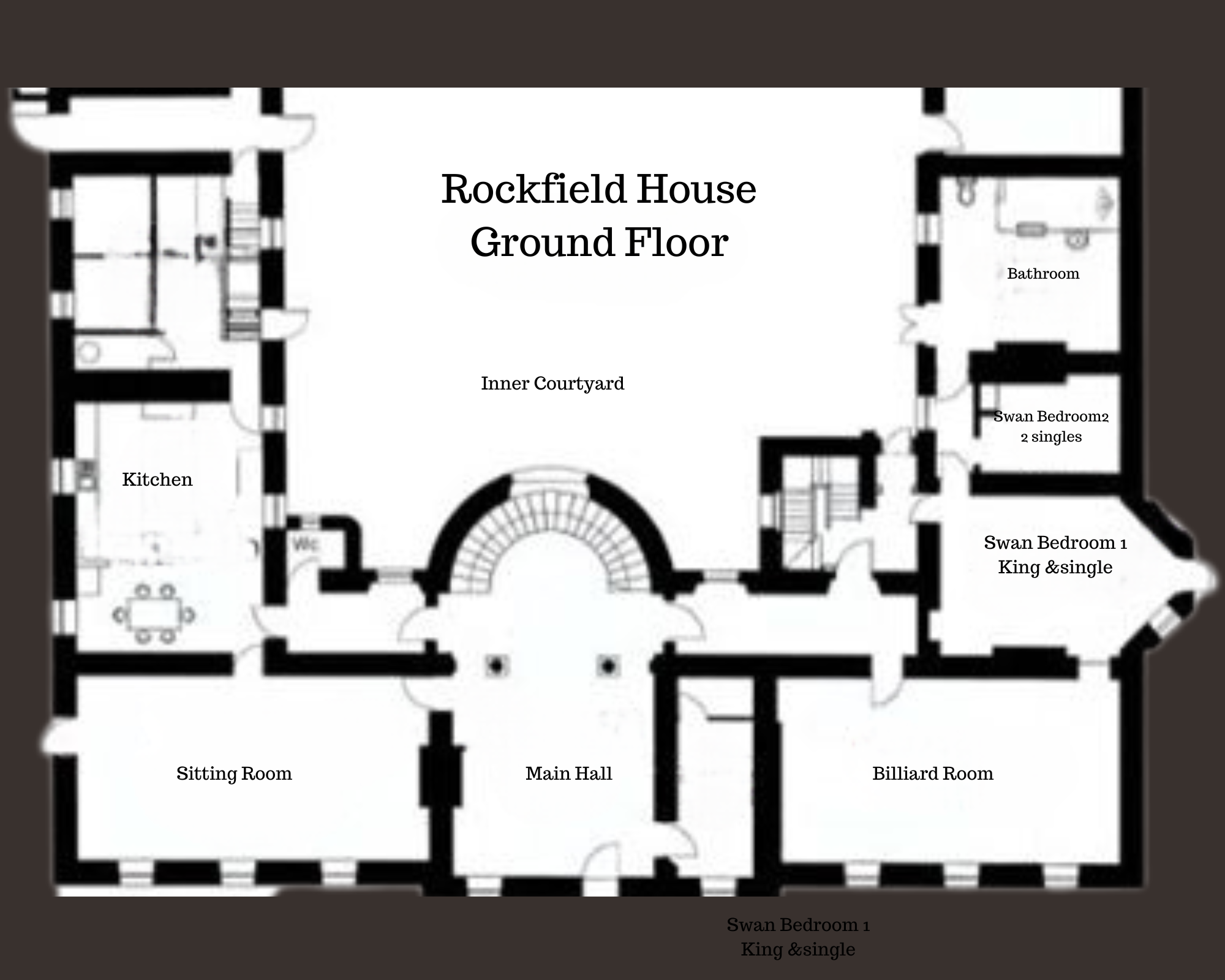 Ground floor plan — The House, Rockfield