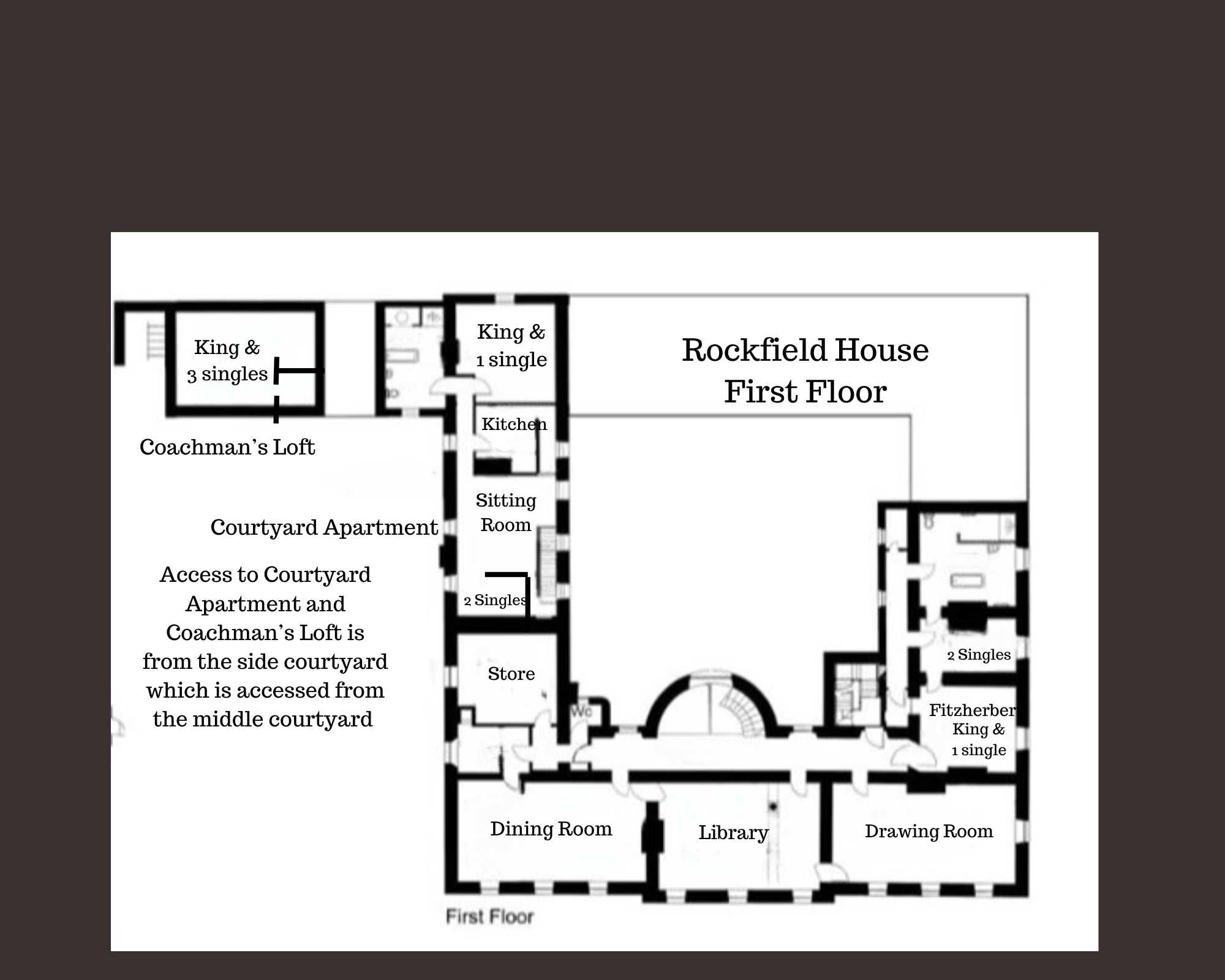 First floor plan — The House, Rockfield